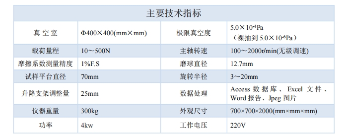 指標(biāo).png